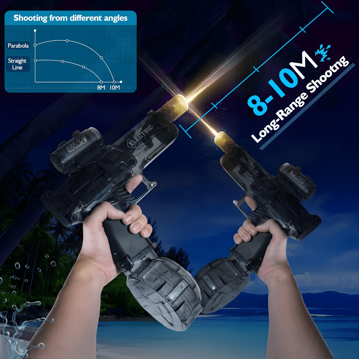 Ice Mouse Electric Water Gun 2025
