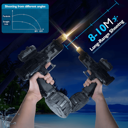 Ice Mouse Electric Water Gun 2025